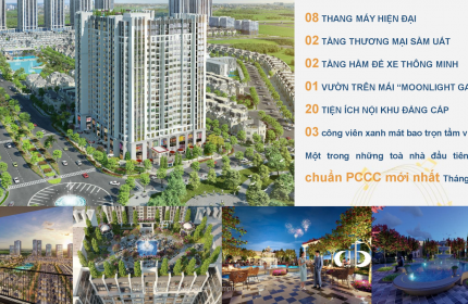 Căn 3 Ngủ Chỉ 1.7 tỷ Ký HĐMB HTLS 65% 18 Tháng Miễn Lãi Gốc _Ngay Gần Mỹ Đình